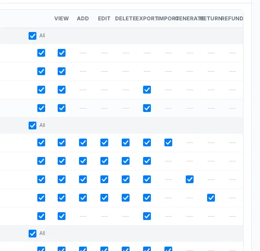 Disconnected permission spreadsheets